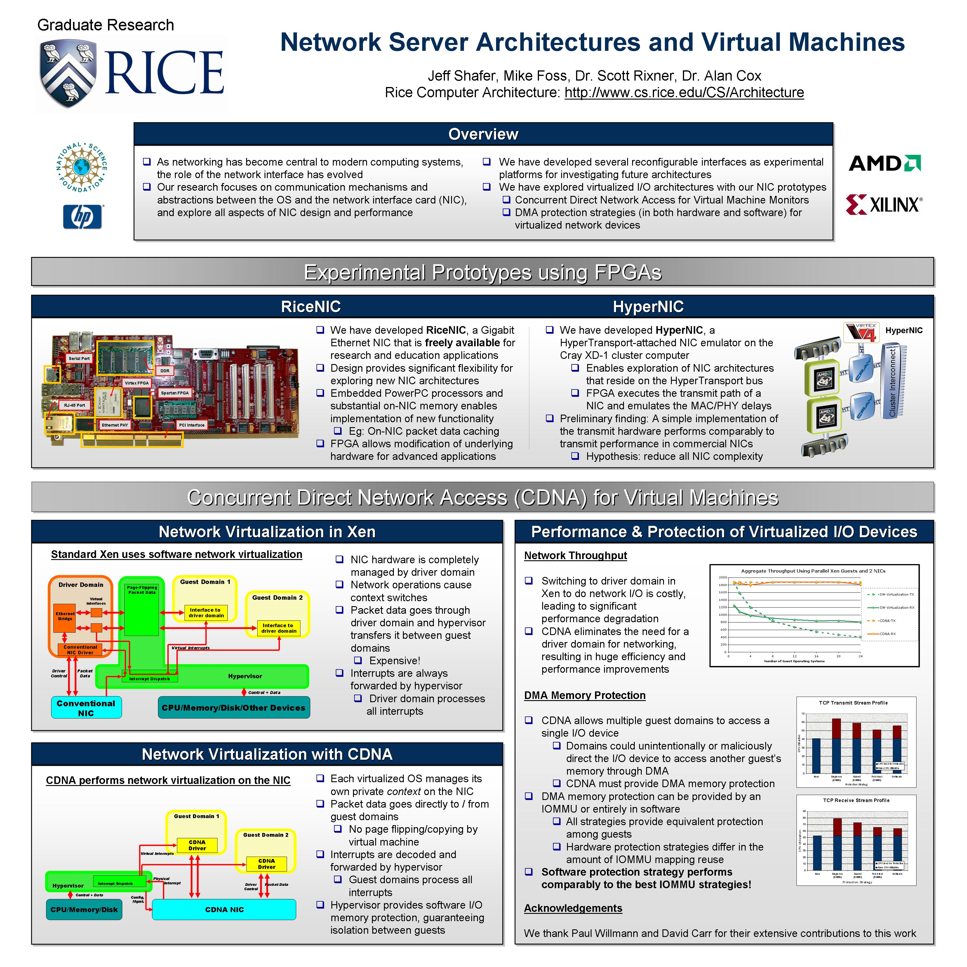 Affiliates Day 2007 Poster